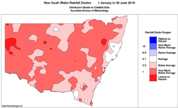6 monthly deciles rainfall for NSW/ACT