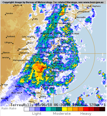 Sydney radar showing a band of rain and thunderstorms