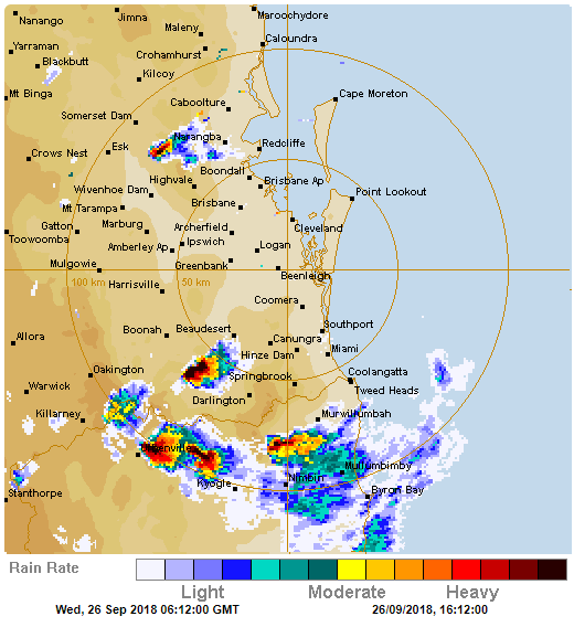 Rain rate in NE NSW