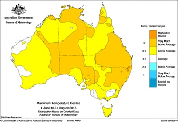 Maximum temperatures deciles across Australia