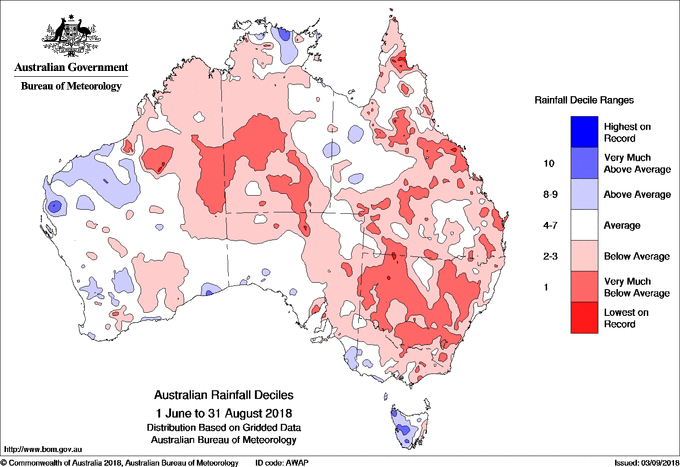 Rainfall deciles across Australia