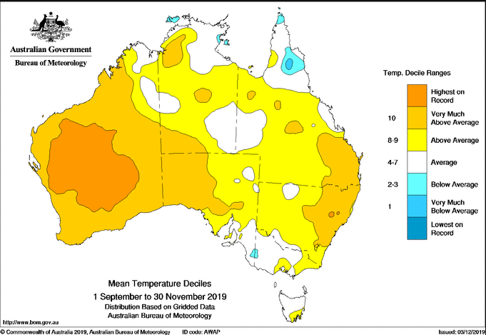 Temperature deciles across Australia in spring 2019