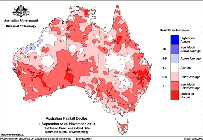 Rainfall deciles across Australia in spring 2019