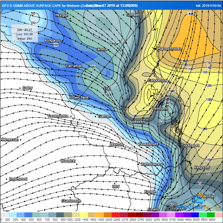 GFS Surface streamlines and CAPE