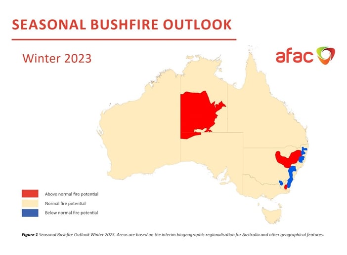 AFAC fire outlook