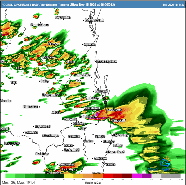 C radar