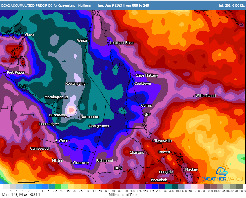 EC rainfall Queensland