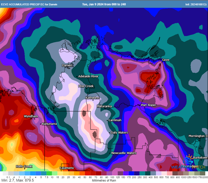 EC rainfall