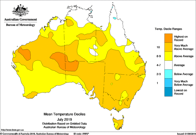 Temperature deciles for July across Australia