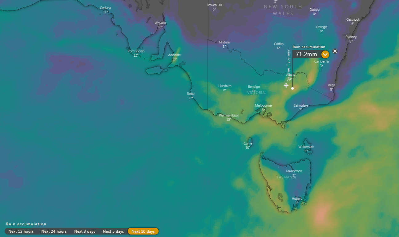 Rain accumulation across southeastern Australia over the next 10 days (Source: Windy)