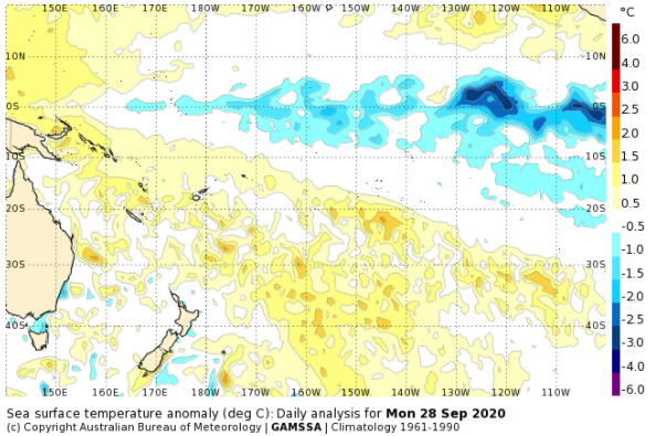 La Nina officially declared by Bureau of Meteorology