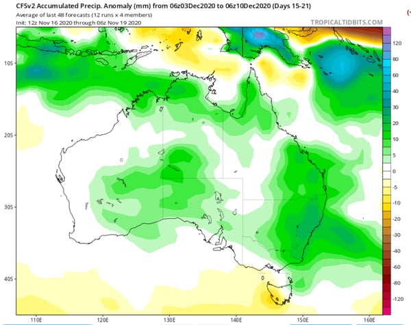  CFS Weekly rainfall outlook, indicating a return to wetter than average conditions early to mid December 