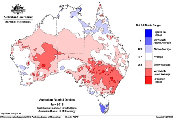 Rainfall deciles July 2018