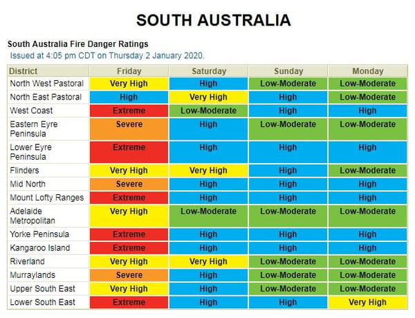 SA fire threat. Image via Bureau of Meteorology.