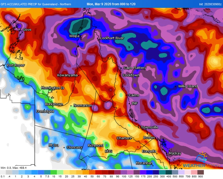 Accumulated forecast rainfall for the next five days by the GFS Model