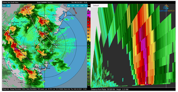 Live Hail Alerting