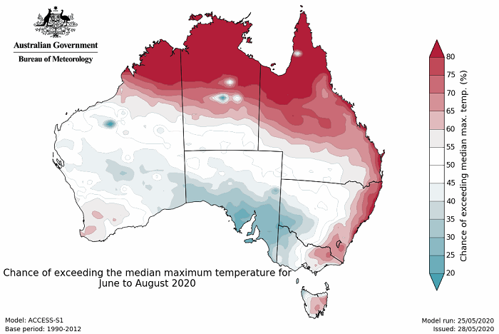 Chance of exceeding the median maximum temperature for June to August 2020