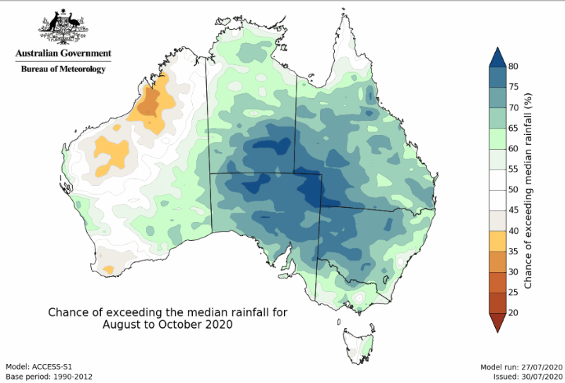 Forecast rainfall from August-October 2020