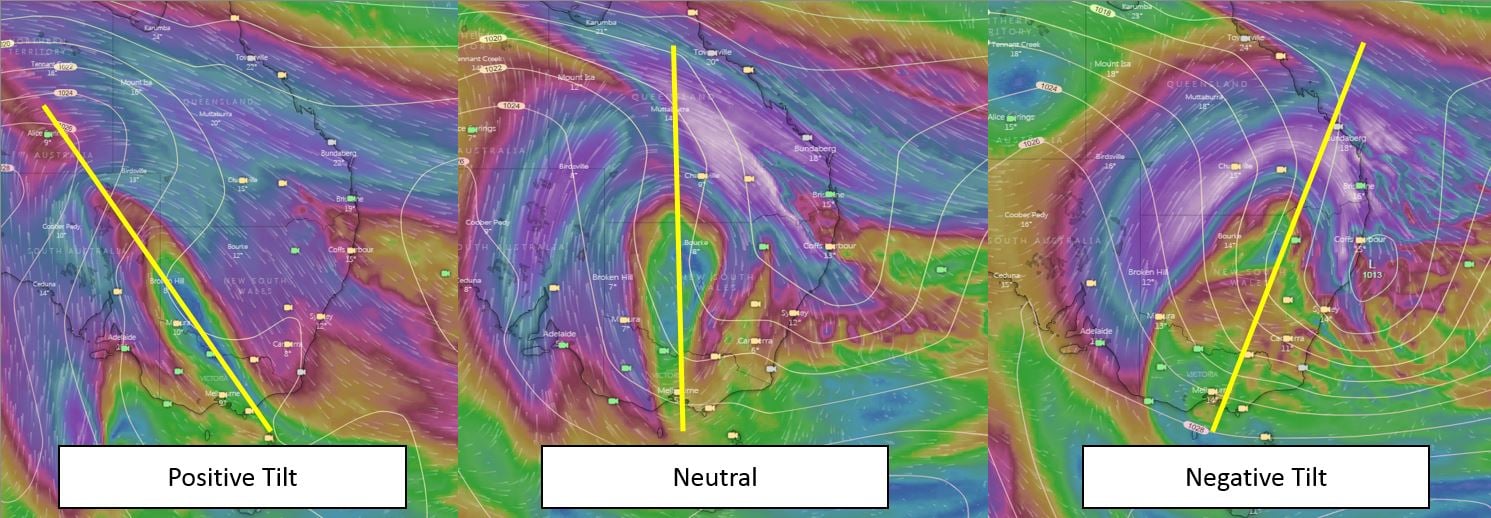 Images via windy.com. Oreientation of the upper system from positive to negative tilt.