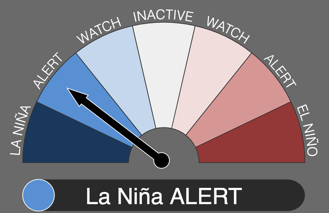 La Nina Alert. Image via Bureau of Meteorology