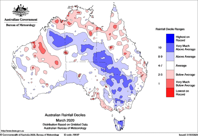 Rainfall Deciles across Australia during March 2020