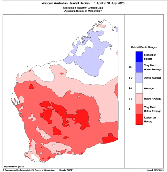 Rainfall deciles across WA over the southern wet season (from April 1 to 31 July, 2020). (Source: Bureau of Meteorology).