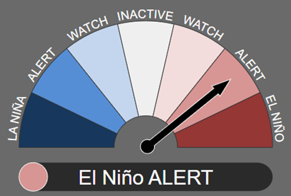 El Nino alert