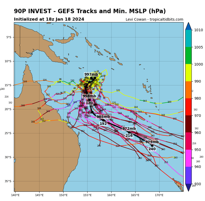 GEFS tracks