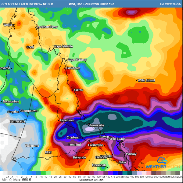 GFS accumulated rainfall