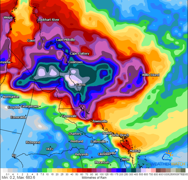 ICON accumulated rainfall next 120 hours
