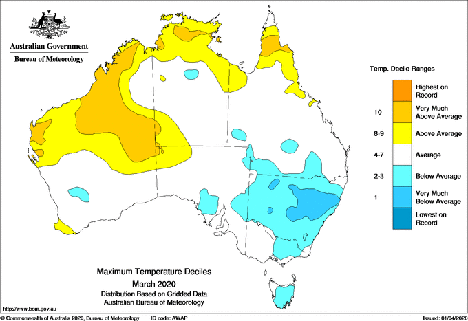 Maximum Temperature Deciles across Australia during March 2020