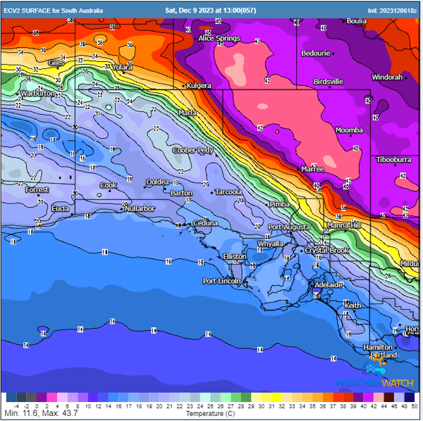 ec temps sat