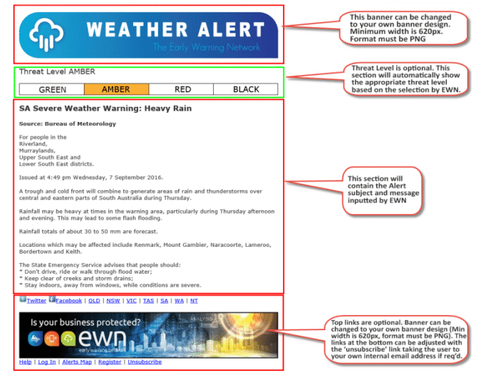 ewn-observational-alerts