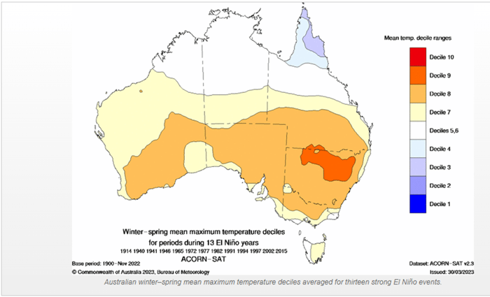winter spring mean max temp in El Nino