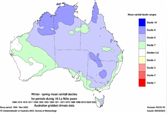 Winter-spring mean rainfall during La Nina