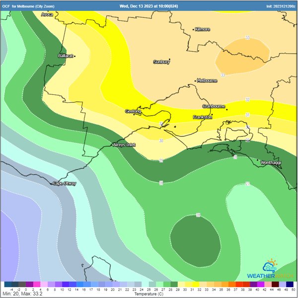 ocf forecast max