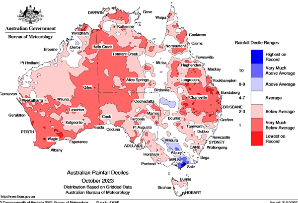 october rainfall