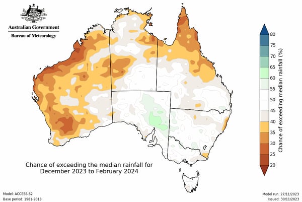 rain.forecast.median.national.season1.20231130.hr