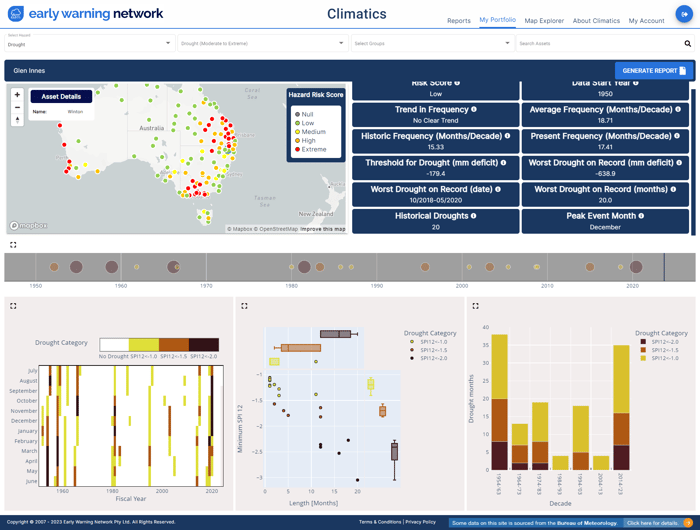 screencapture-climatics-ewn-au-portfolio-drought