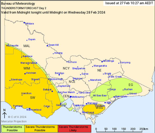 storm potential-1