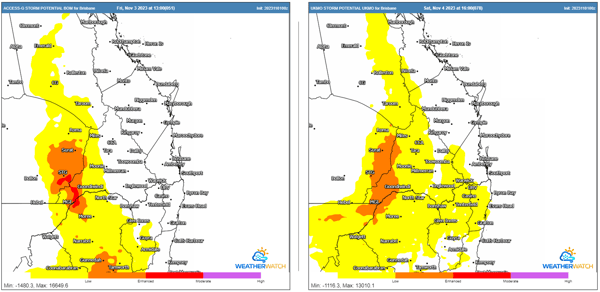 storm potential