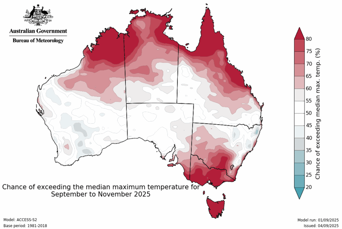 tmax.forecast.median.national.season1.20250904.hr