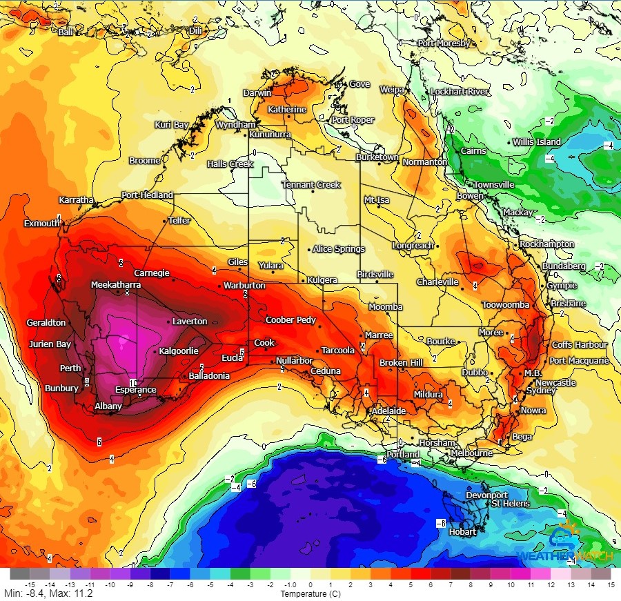 weather forecasting by Early Warning Network